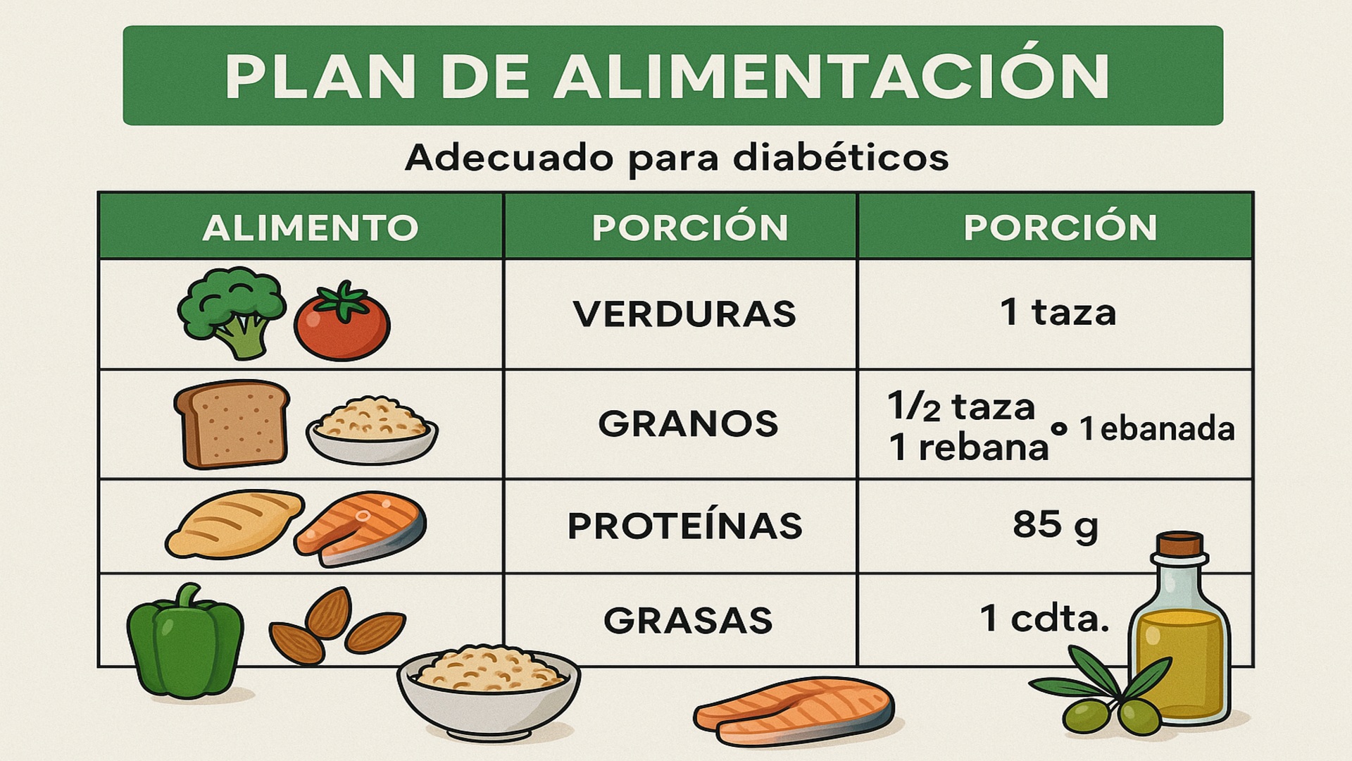 Estilo de vida saludable para diabéticos